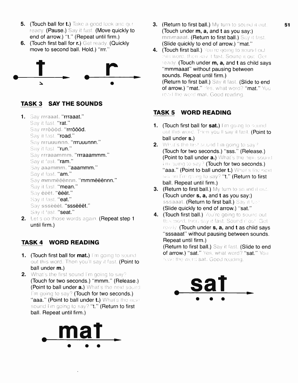 Original PDF source page 53