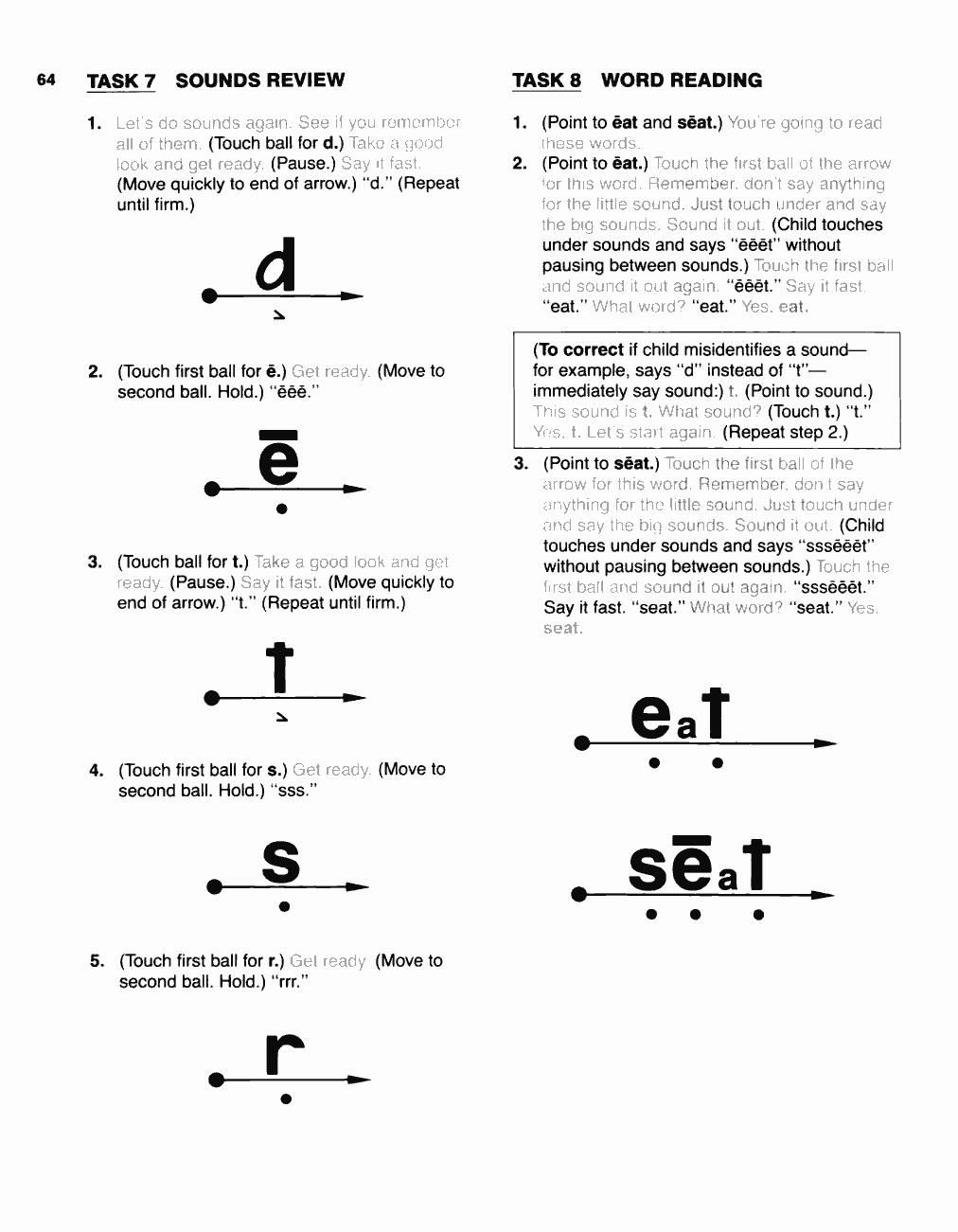 Original PDF source page 66