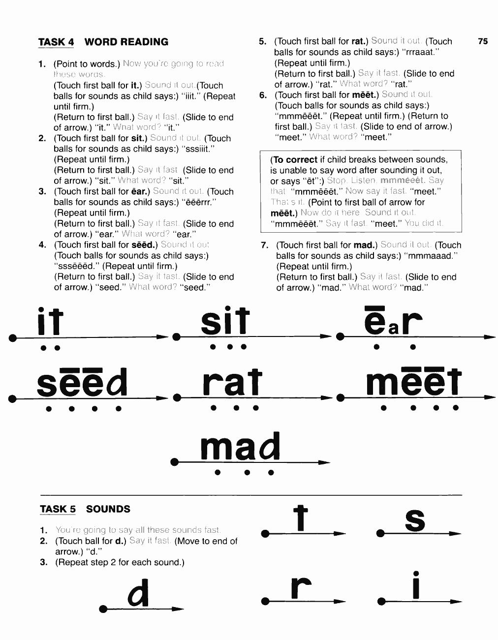Original PDF source page 77