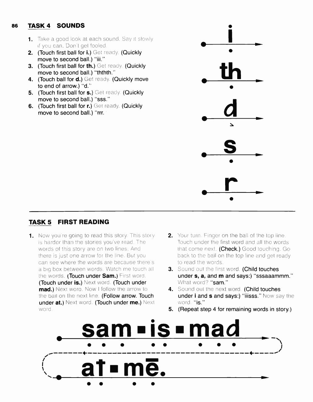 Original PDF source page 88