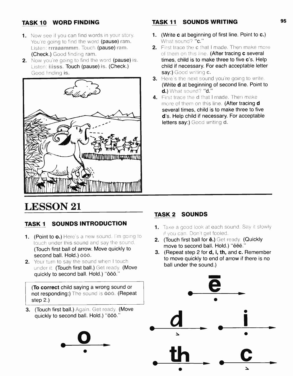 Original PDF source page 97