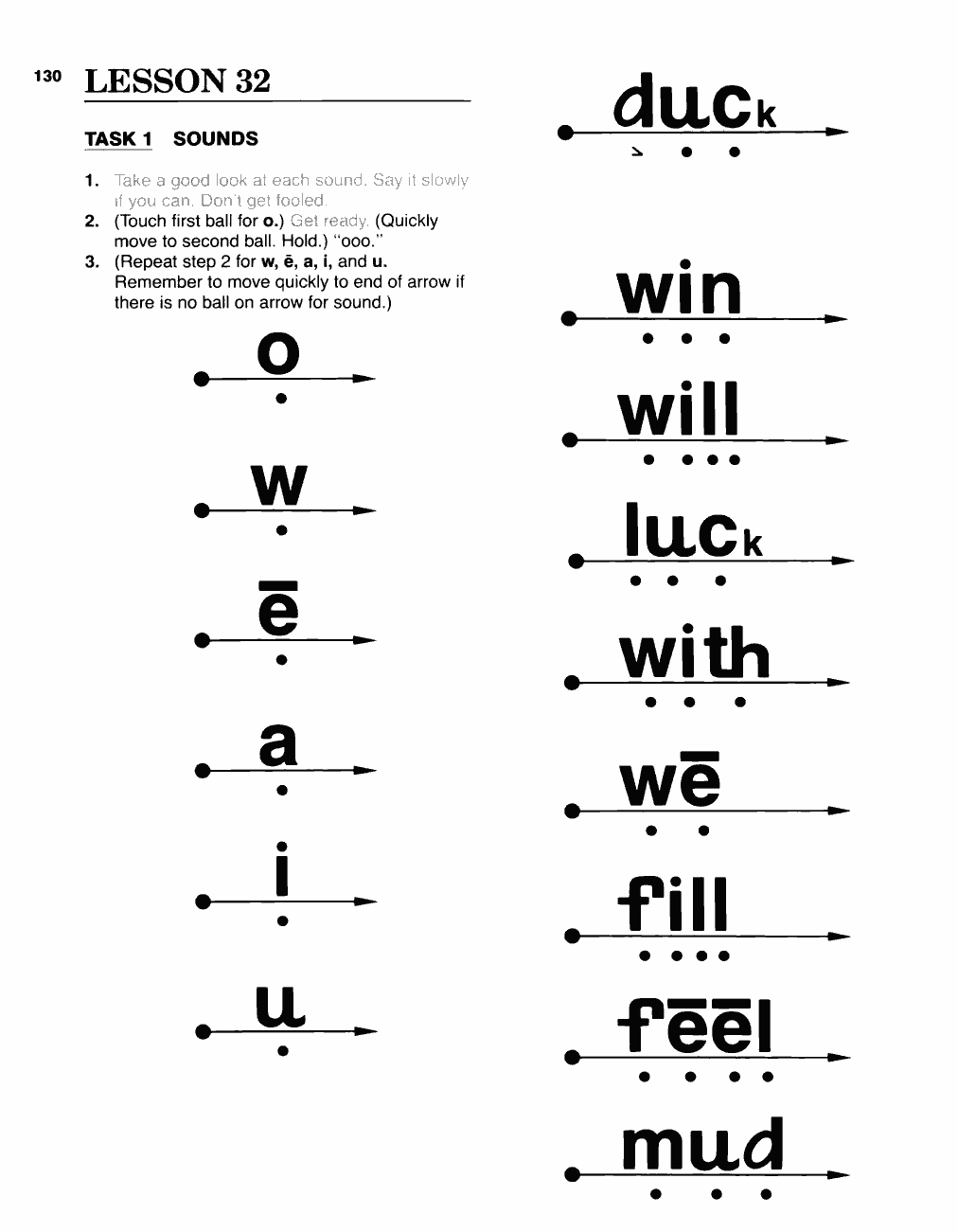 Original PDF source page 132