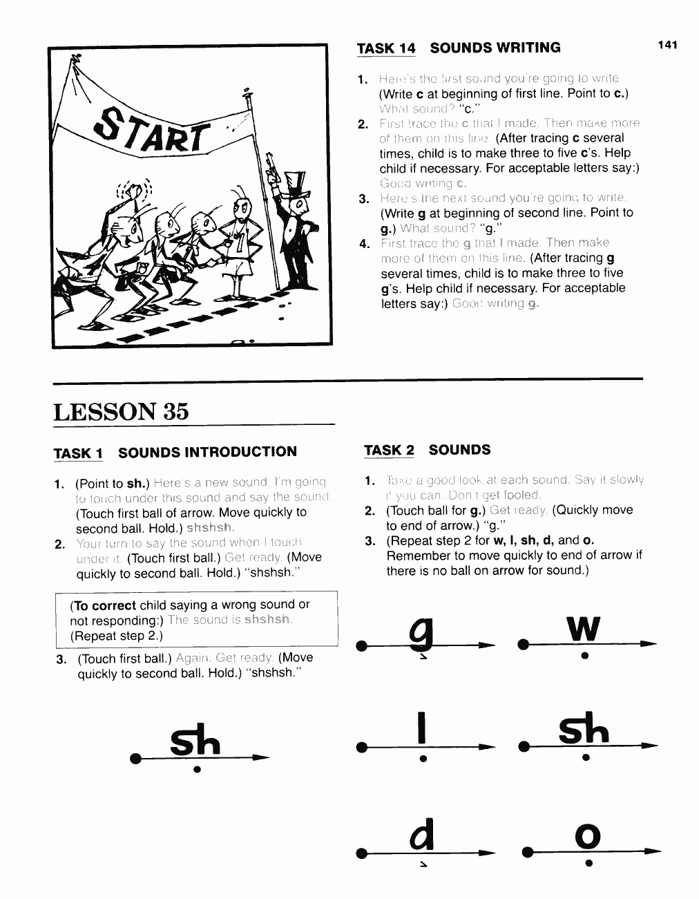 Original PDF source page 143