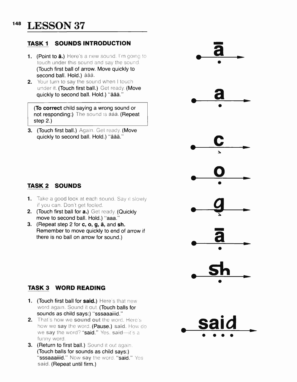 Original PDF source page 150