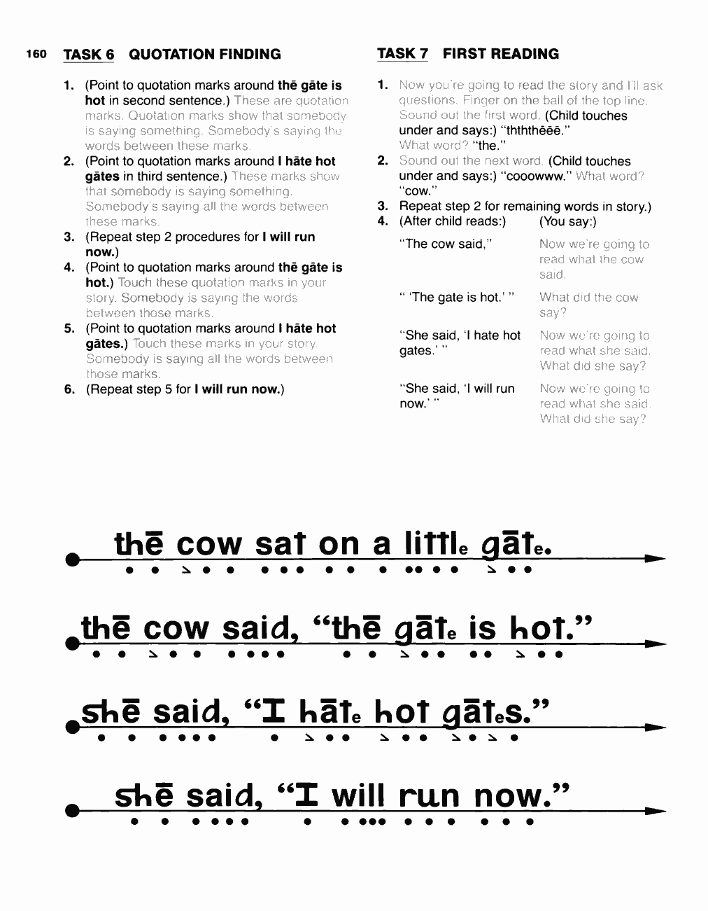 Original PDF source page 162