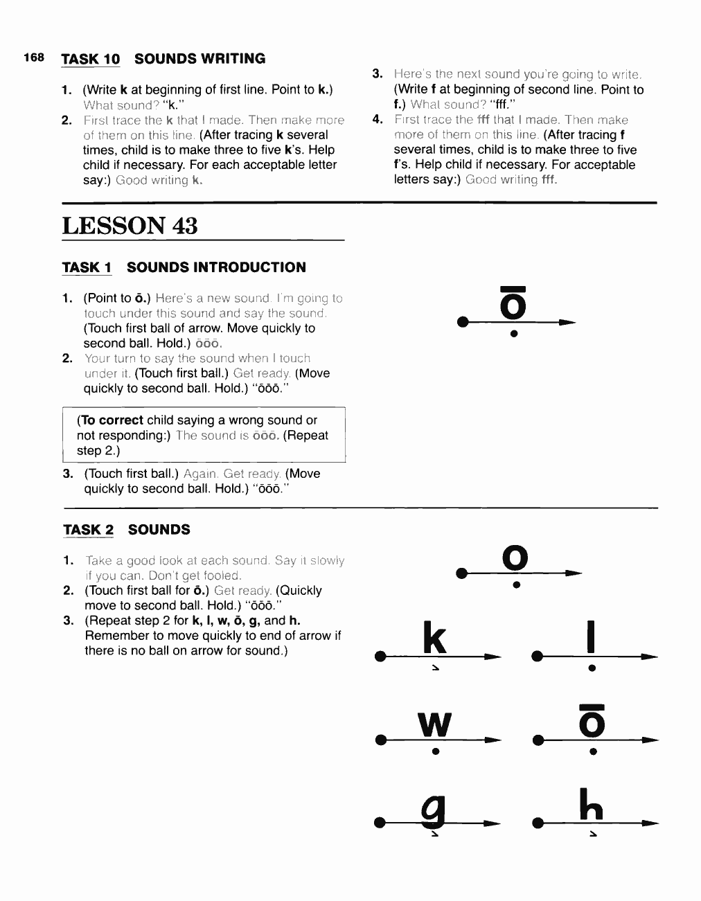 Original PDF source page 170
