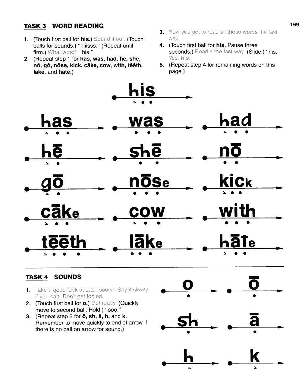 Original PDF source page 171