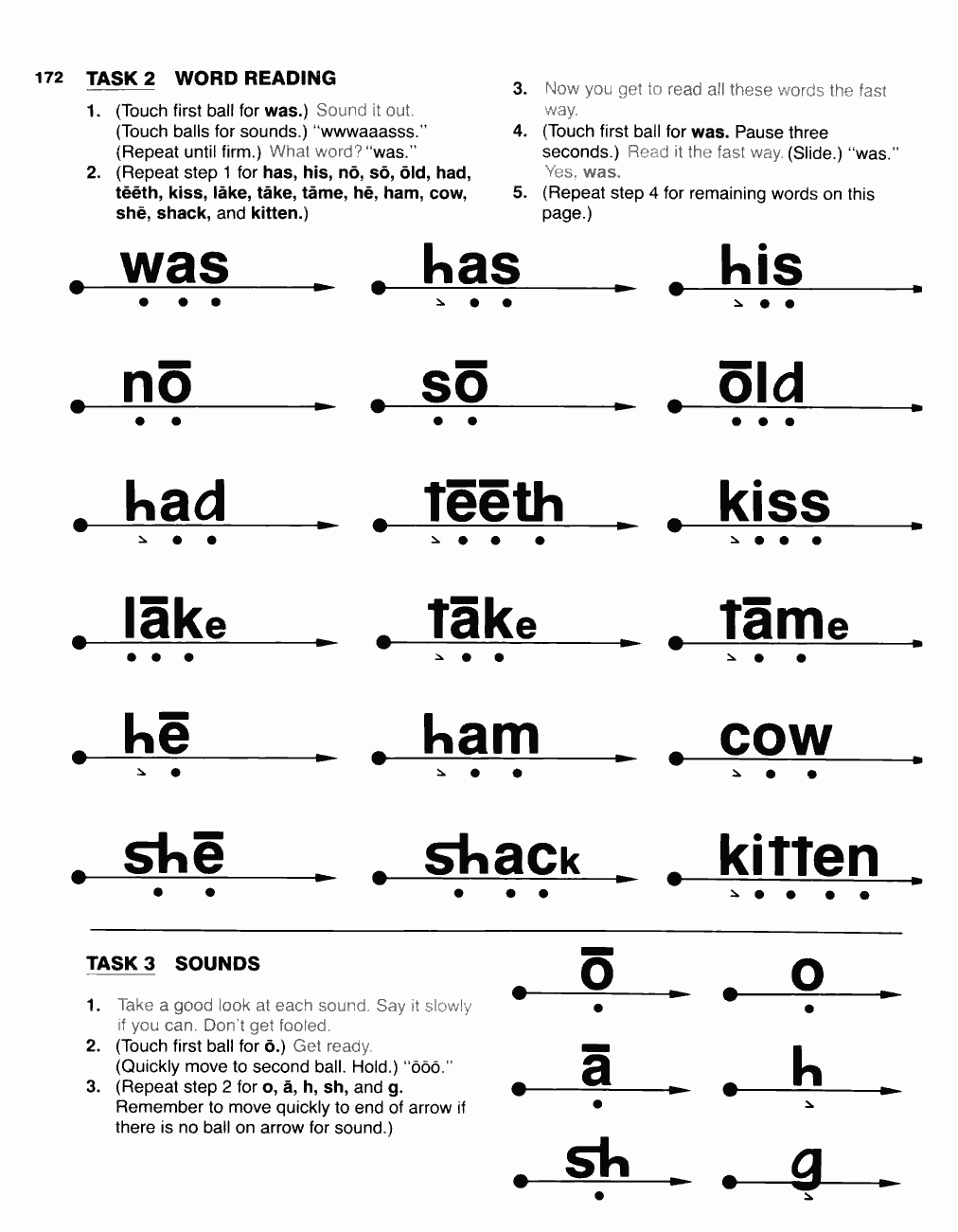 Original PDF source page 174