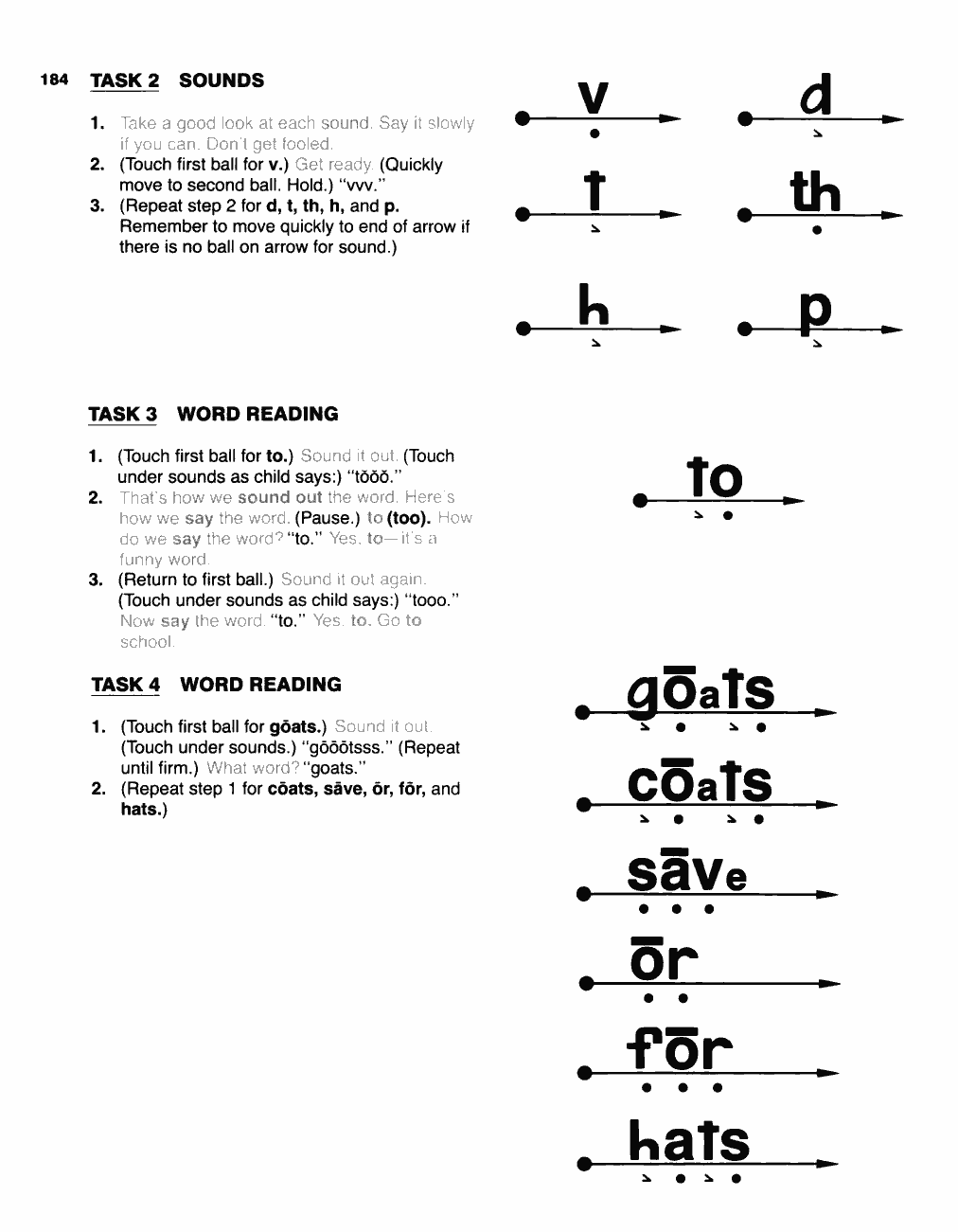 Original PDF source page 186