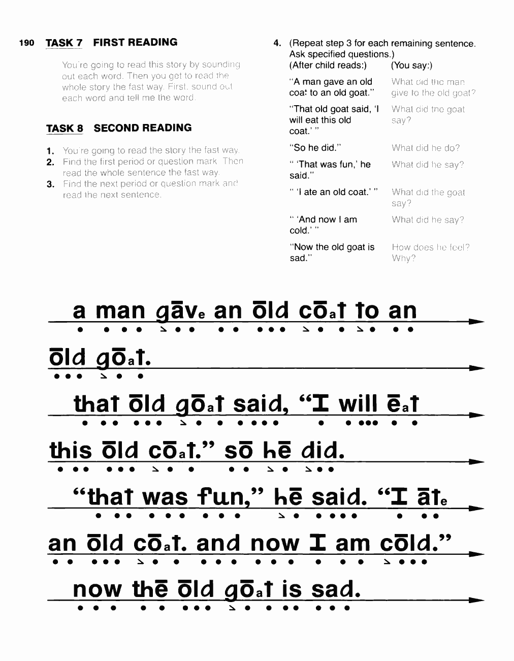 Original PDF source page 192