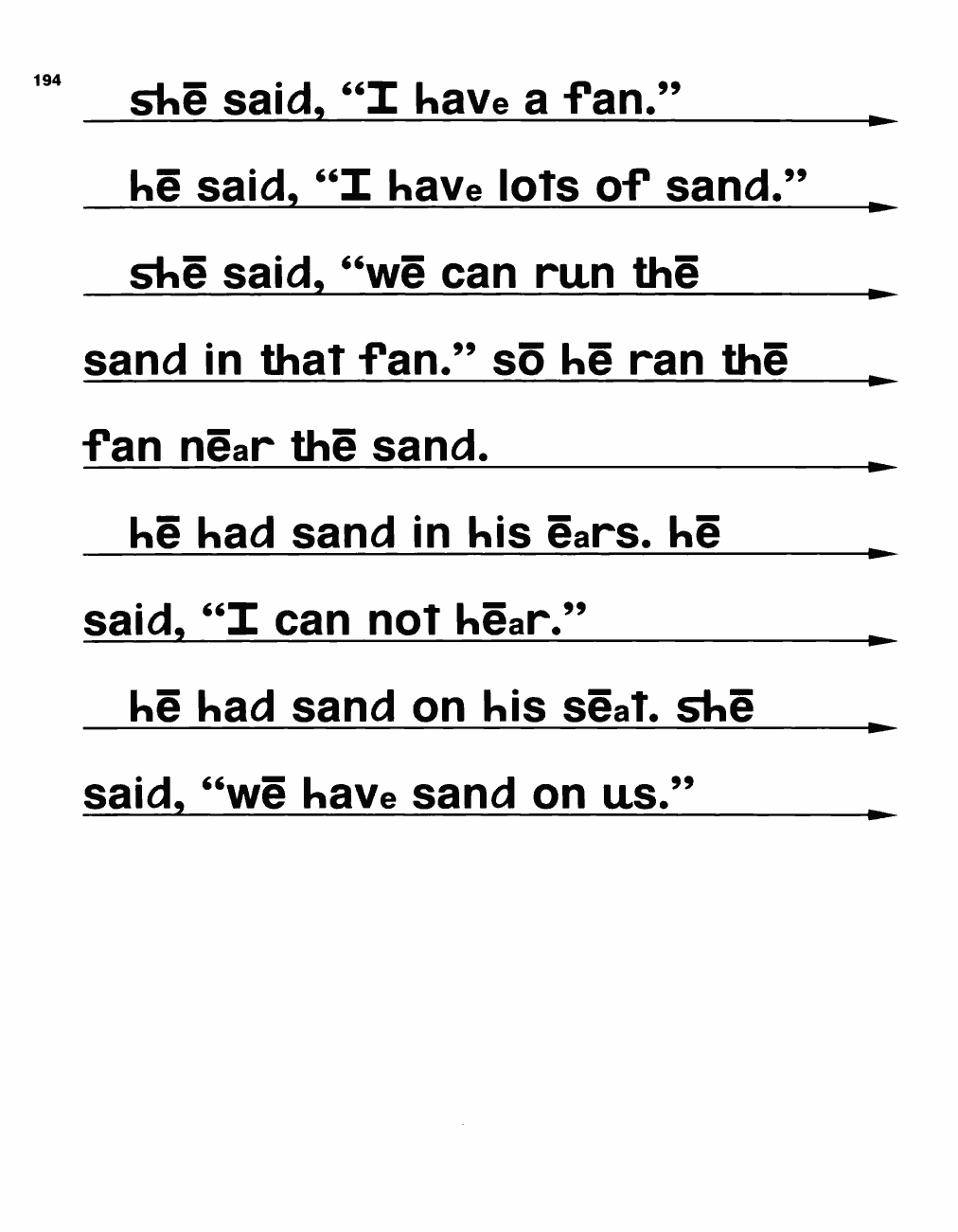Original PDF source page 196