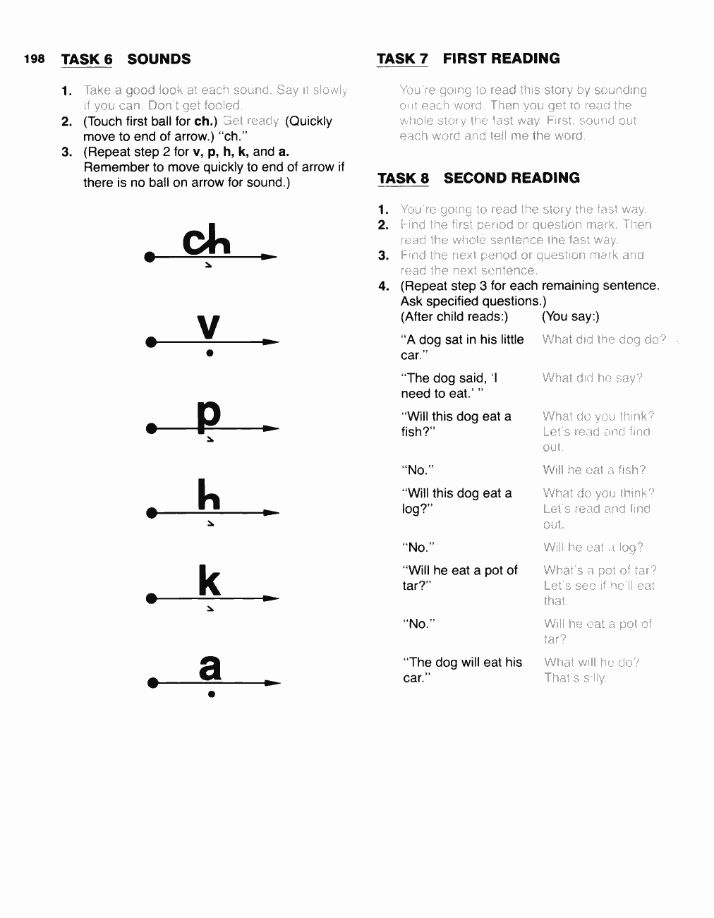 Original PDF source page 200
