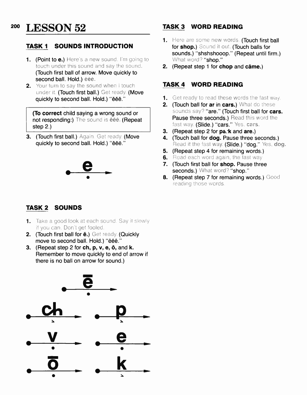 Original PDF source page 202