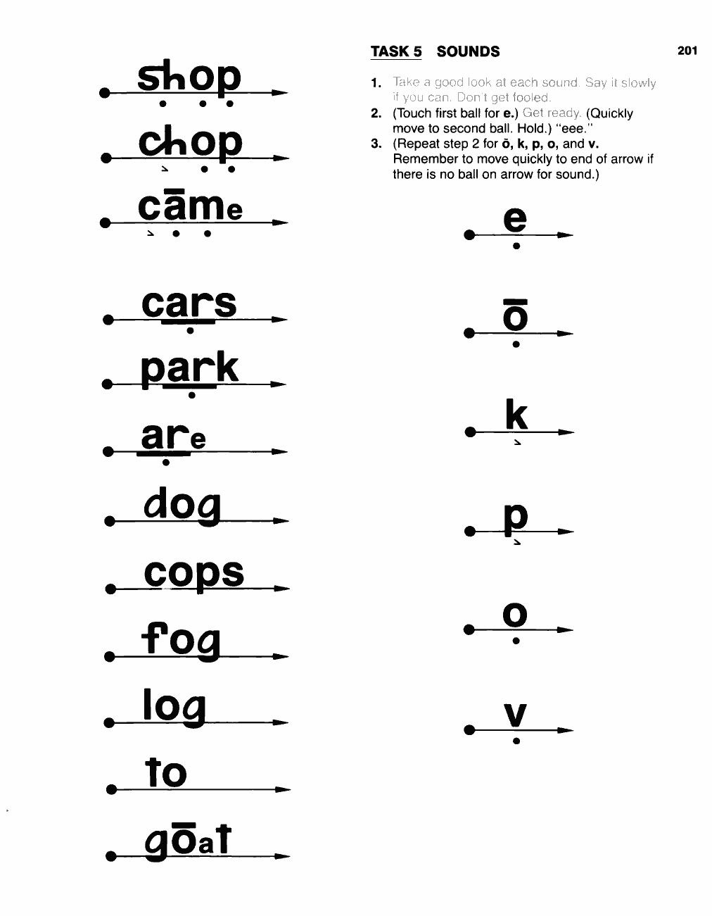 Original PDF source page 203