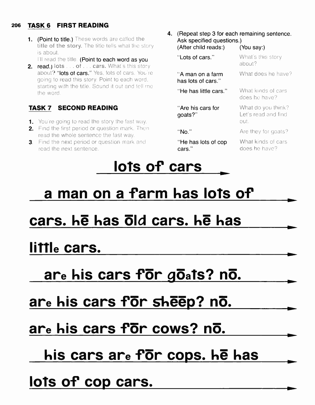 Original PDF source page 208