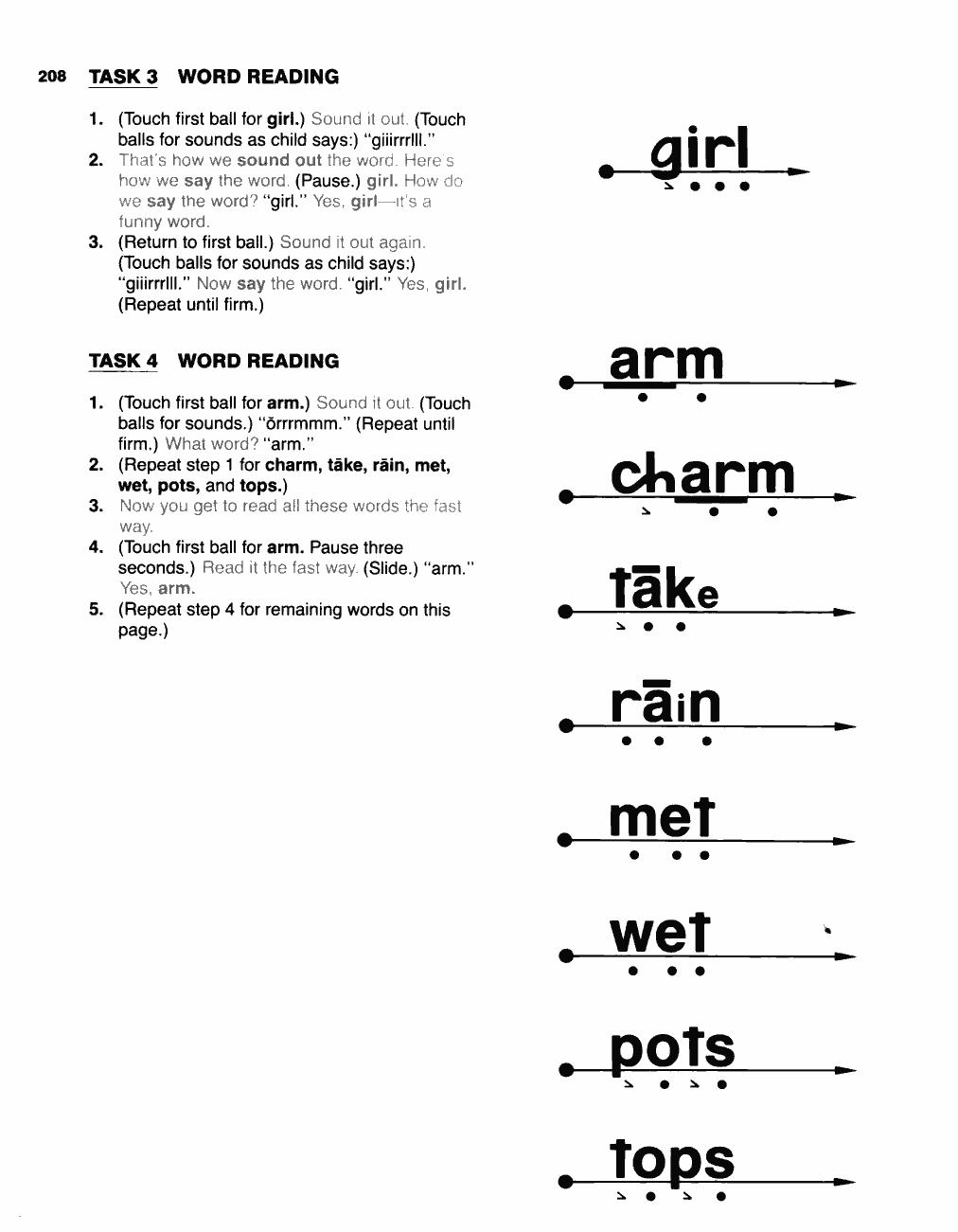 Original PDF source page 210