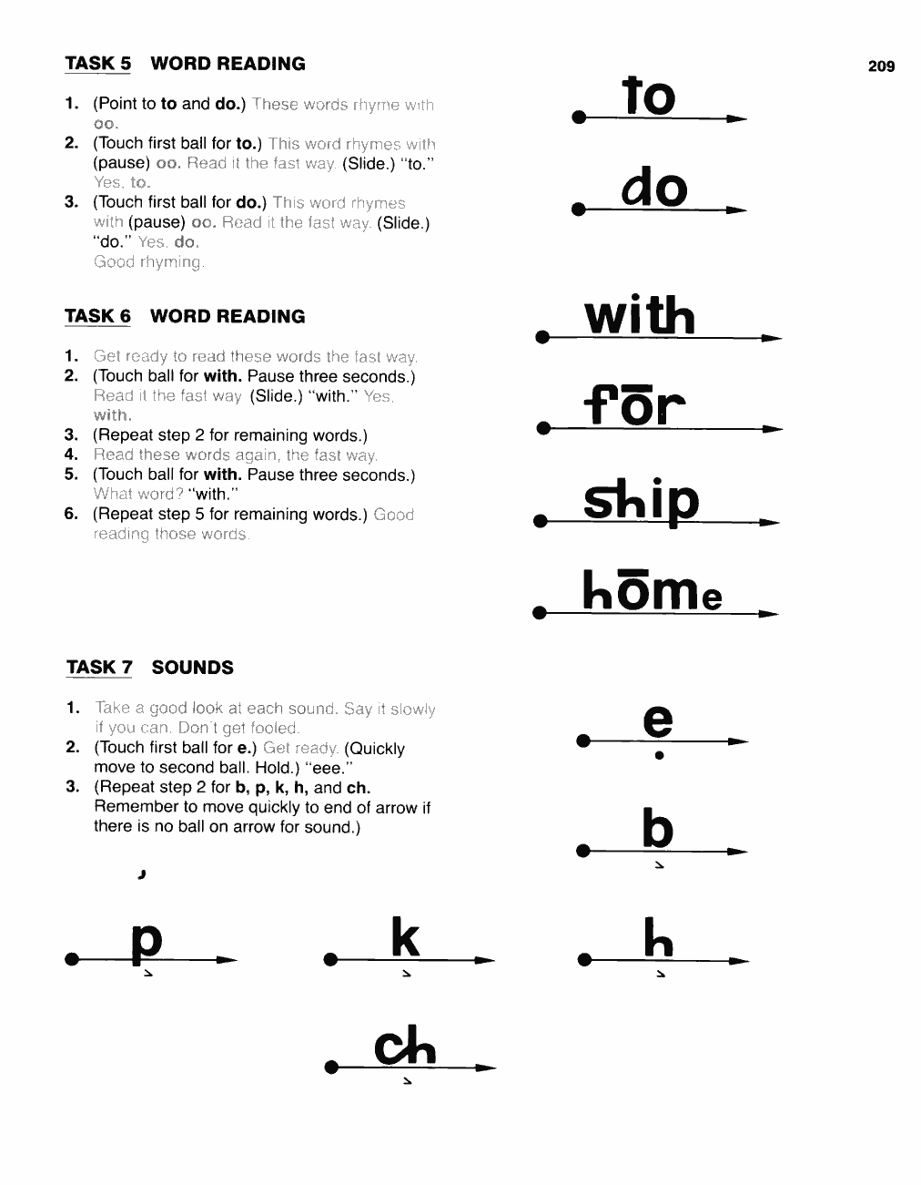 Original PDF source page 211