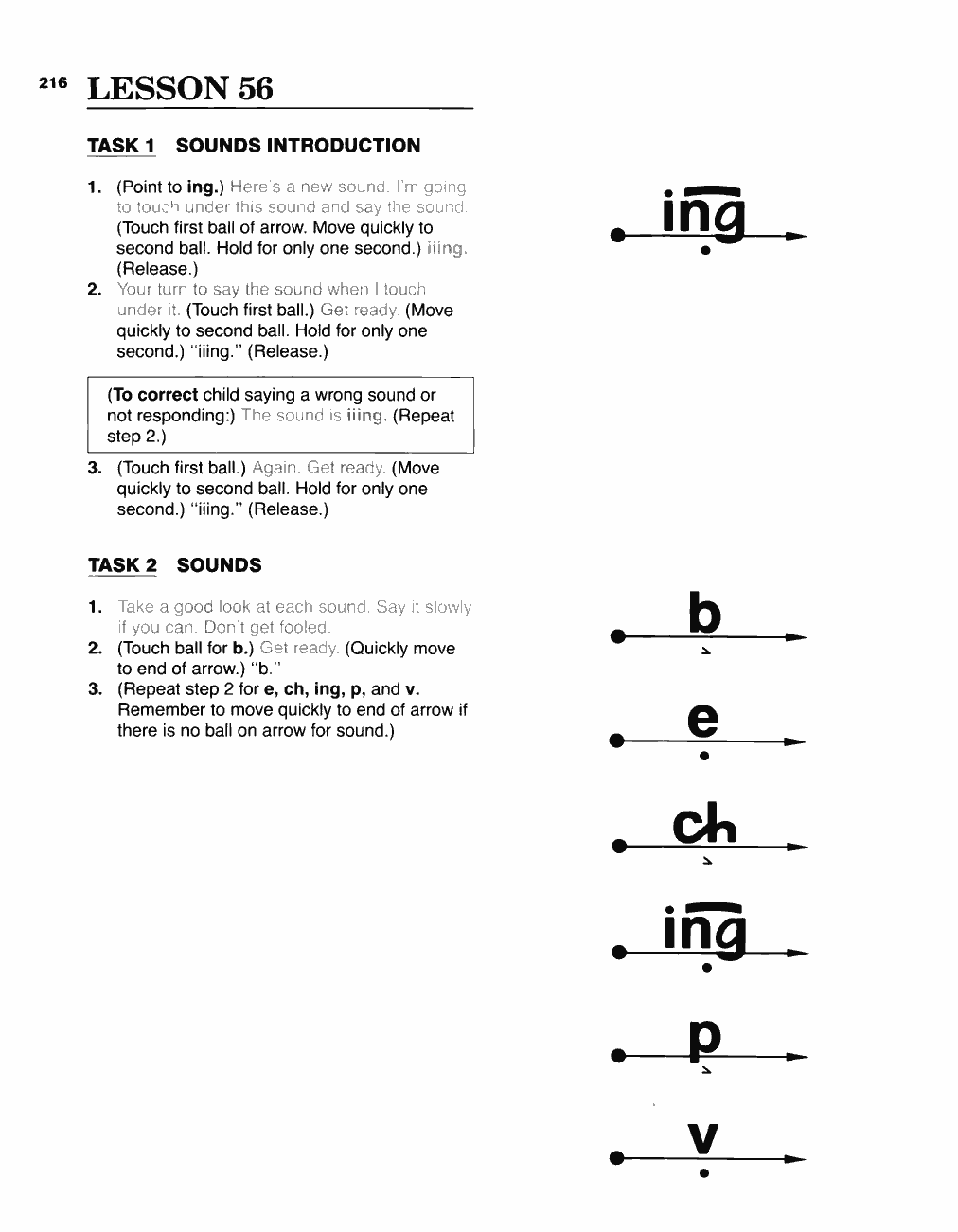 Original PDF source page 218