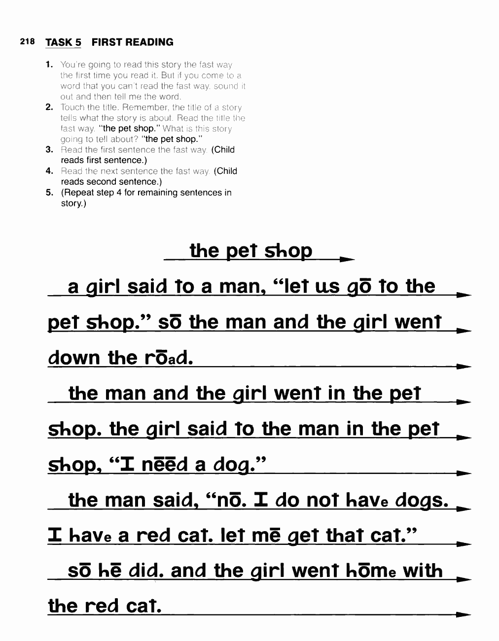 Original PDF source page 220