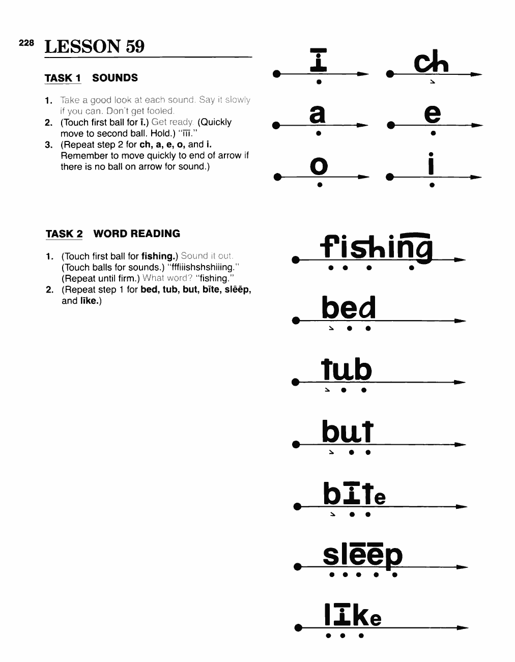 Original PDF source page 230