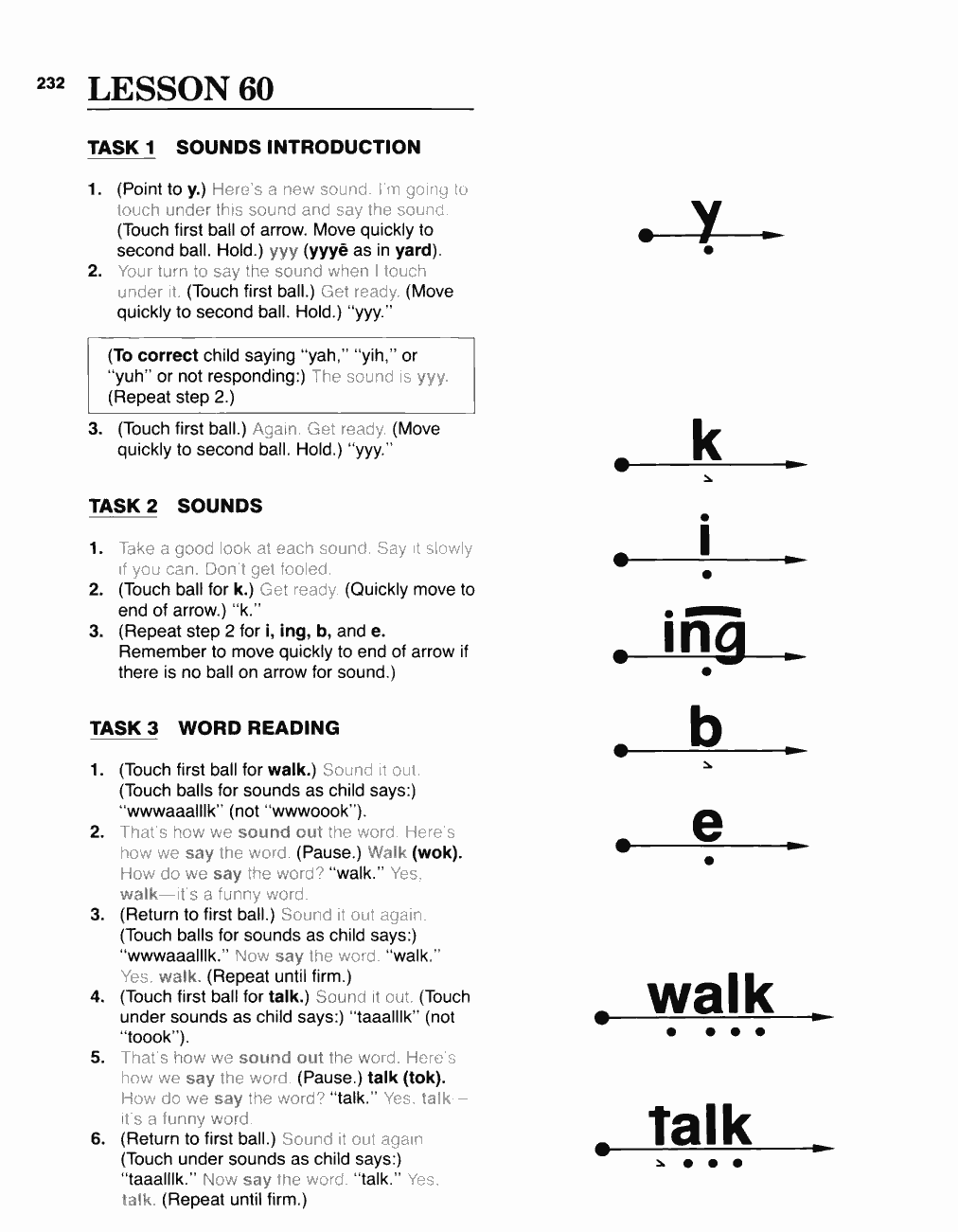 Original PDF source page 234