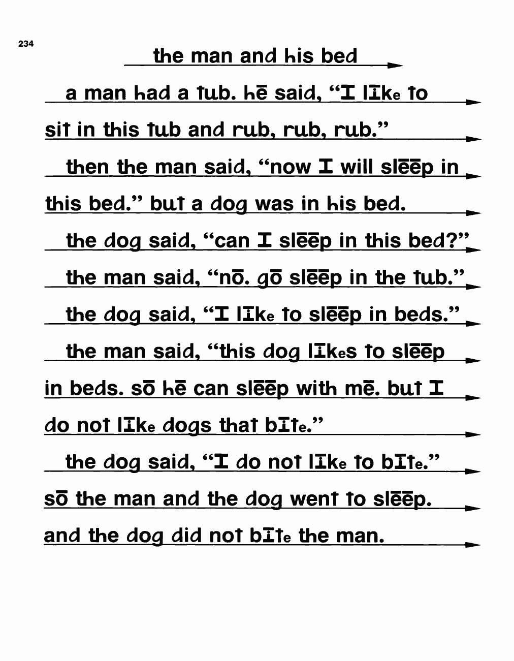 Original PDF source page 236