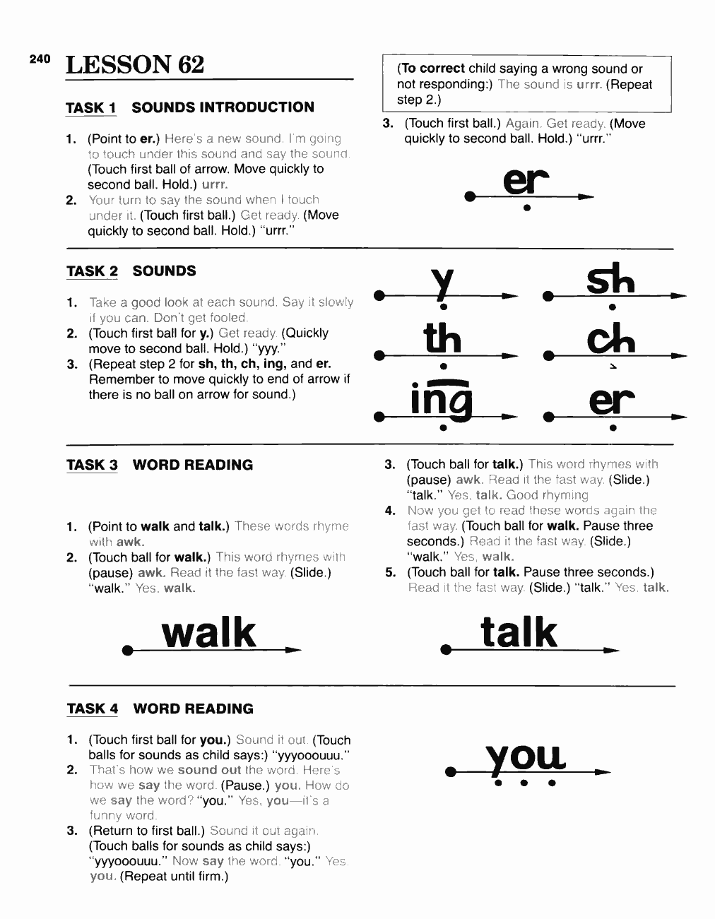 Original PDF source page 242