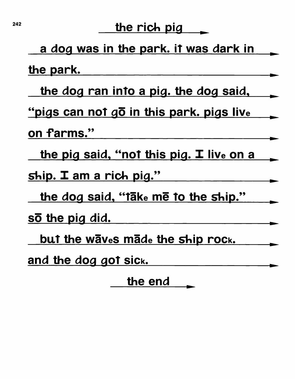 Original PDF source page 244