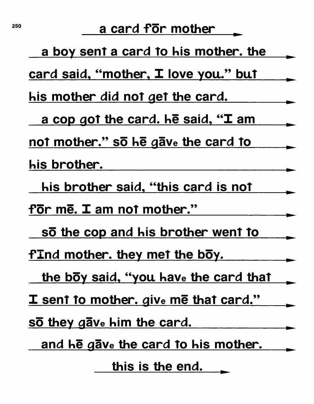 Original PDF source page 252