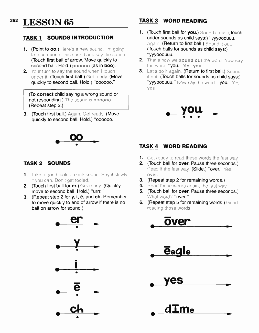 Original PDF source page 254