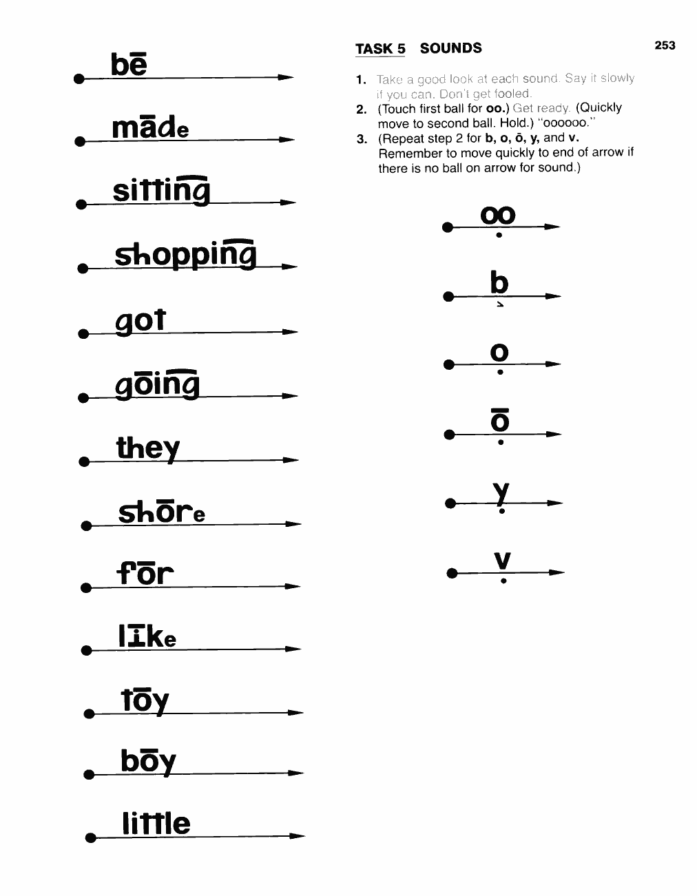 Original PDF source page 255