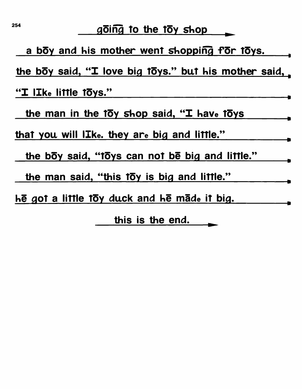 Original PDF source page 256