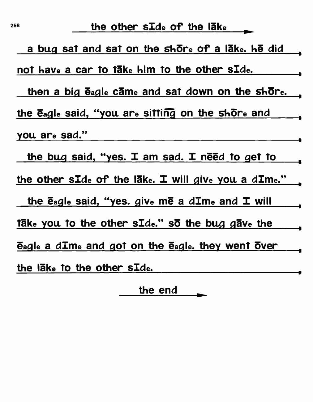 Original PDF source page 260