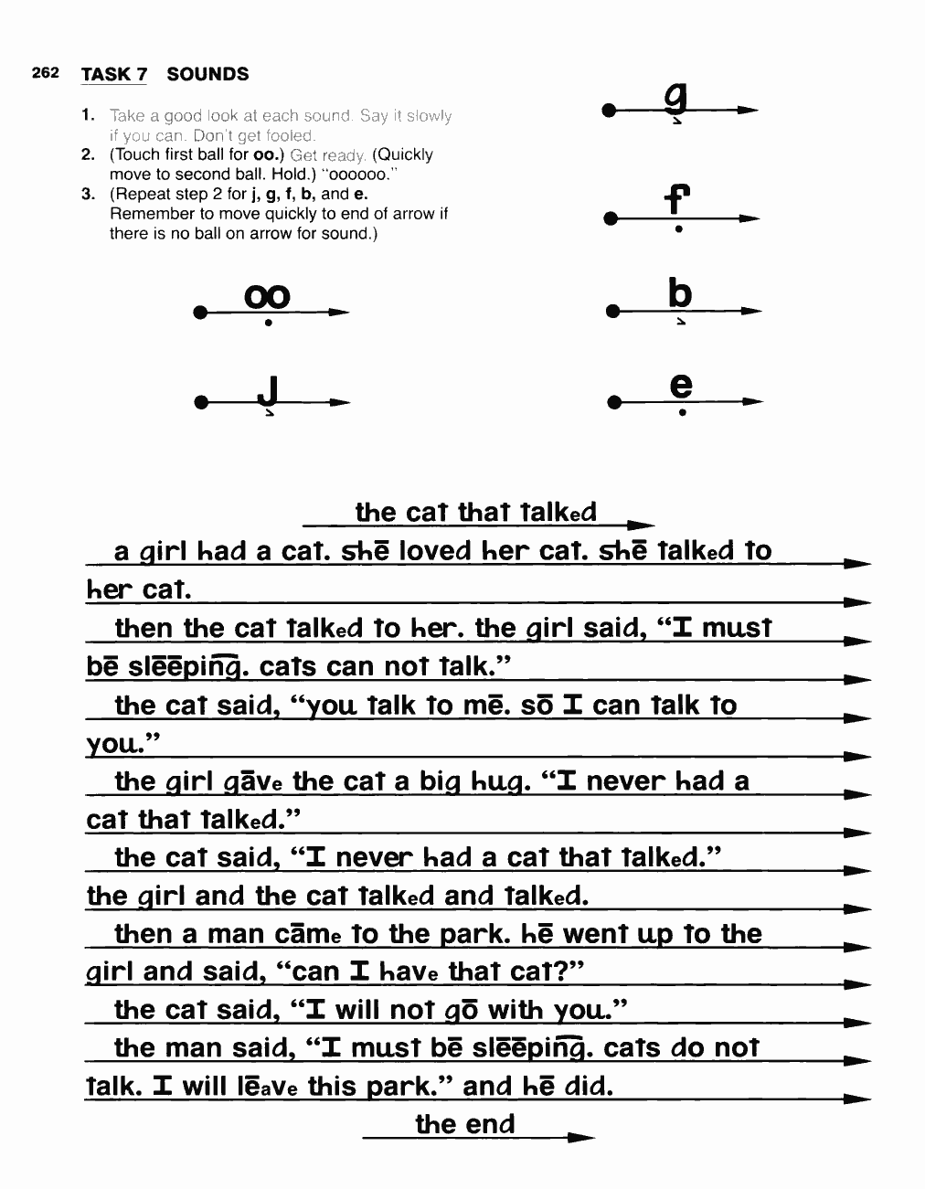 Original PDF source page 264