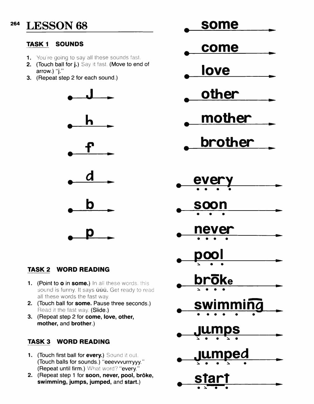 Original PDF source page 266