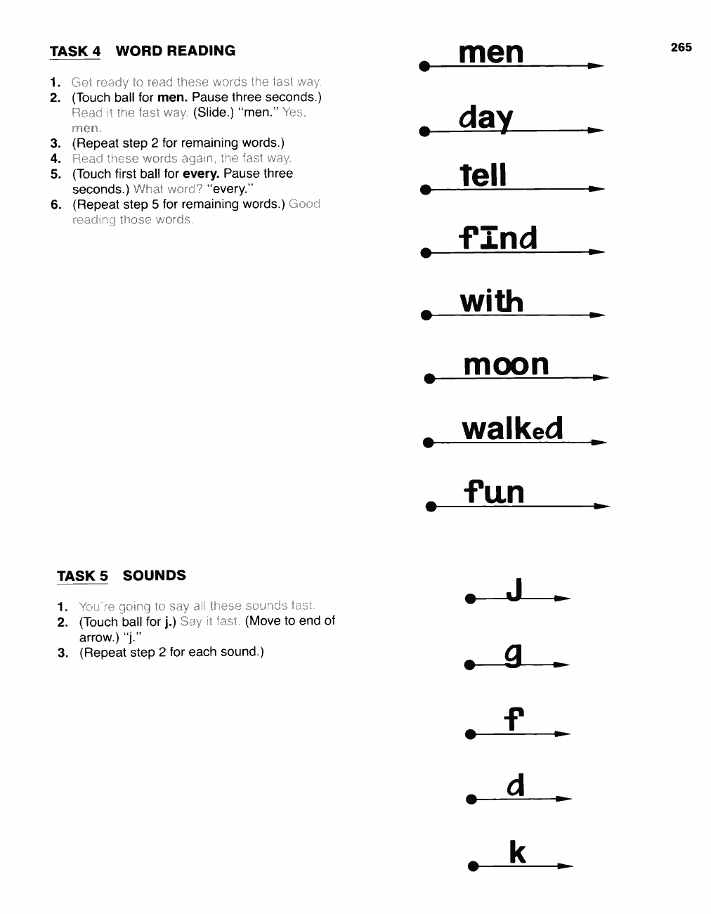 Original PDF source page 267
