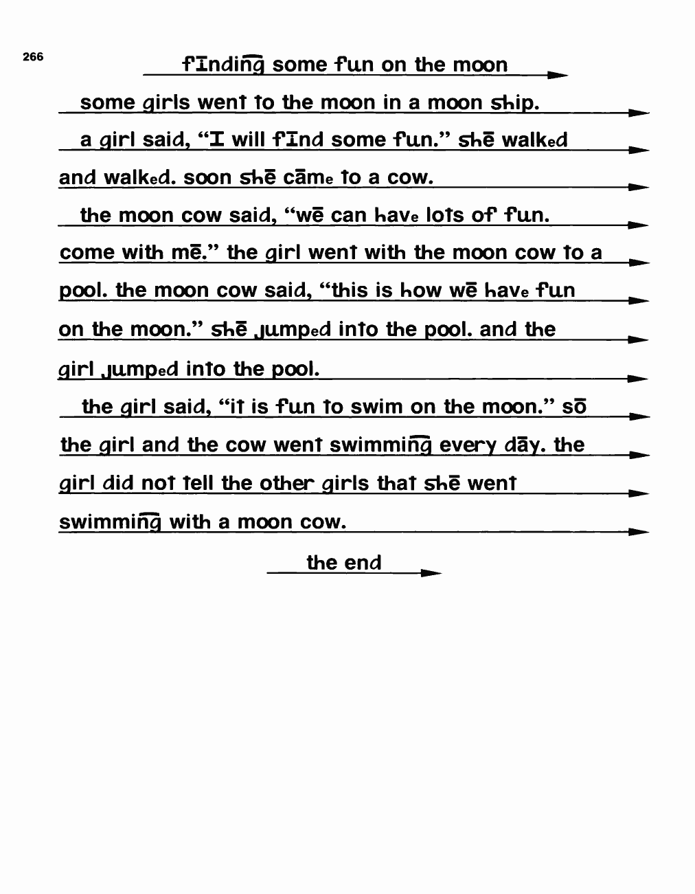 Original PDF source page 268