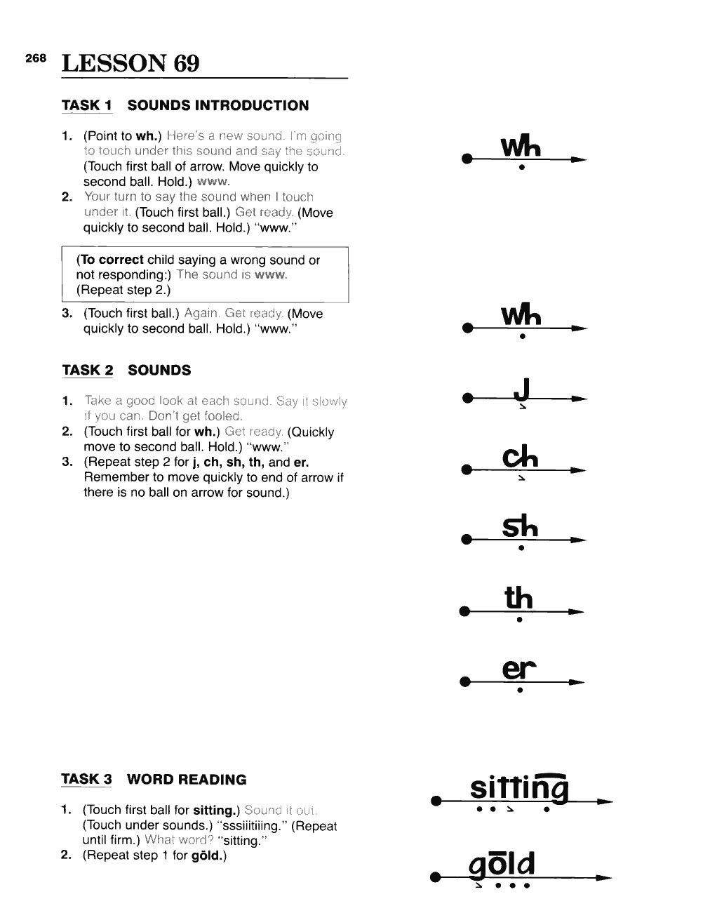 Original PDF source page 270