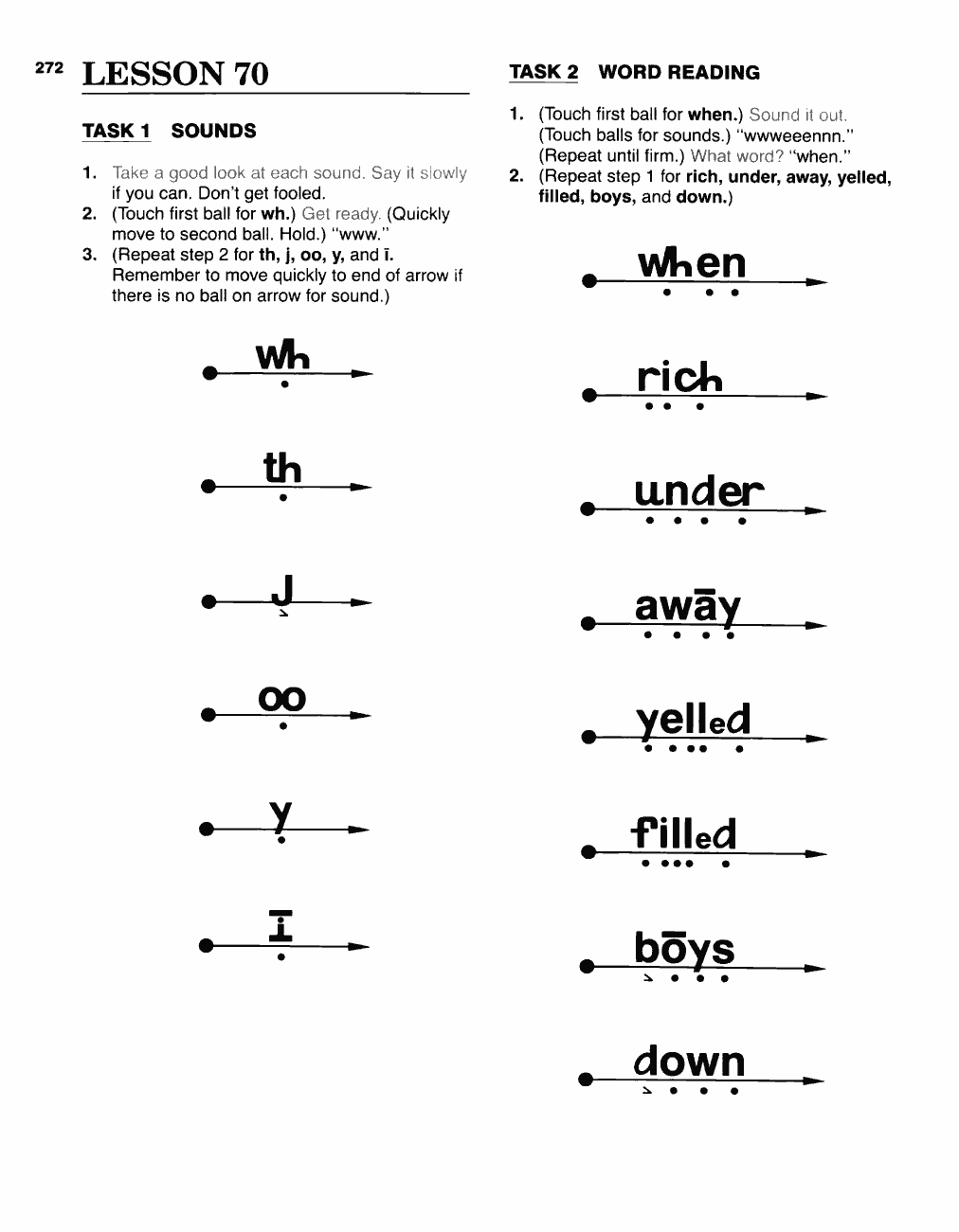 Original PDF source page 274