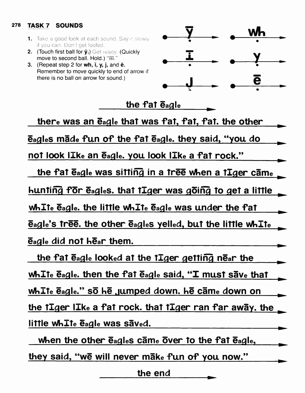 Original PDF source page 280
