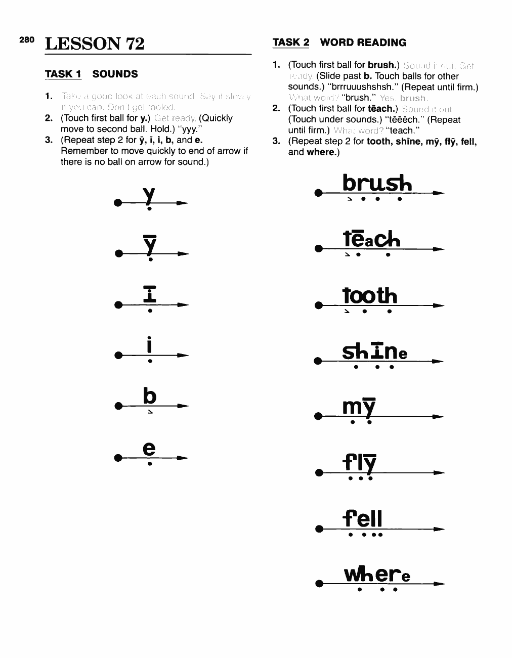 Original PDF source page 282