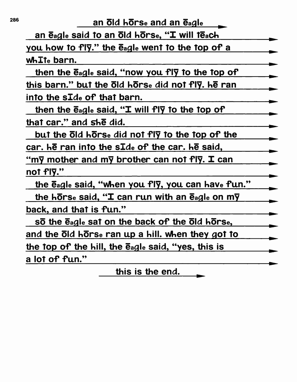 Original PDF source page 288