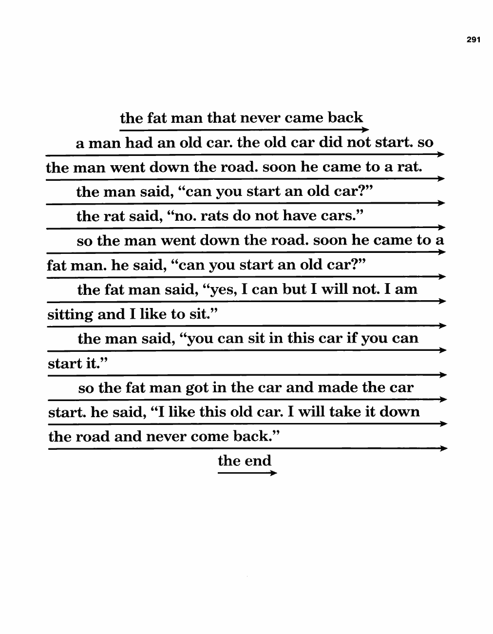 Original PDF source page 293