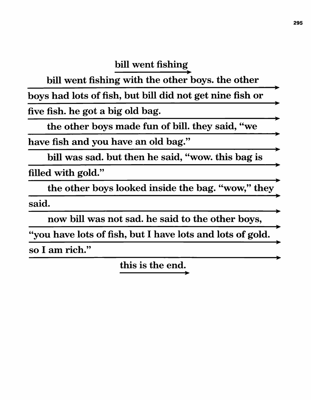 Original PDF source page 297