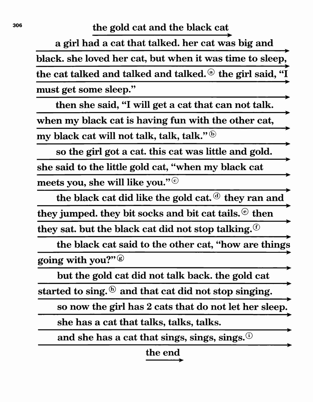 Original PDF source page 308
