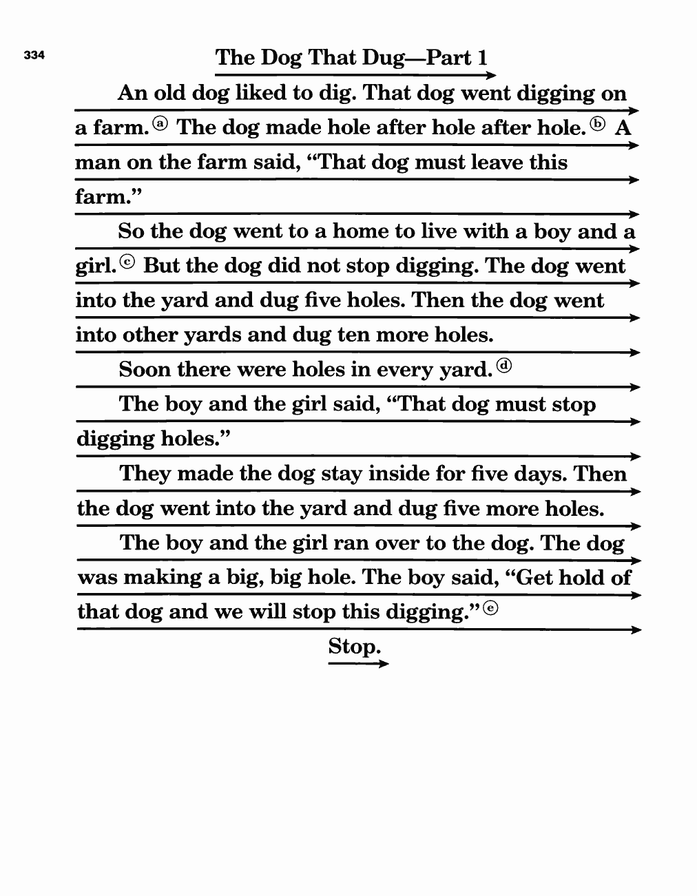 Original PDF source page 336